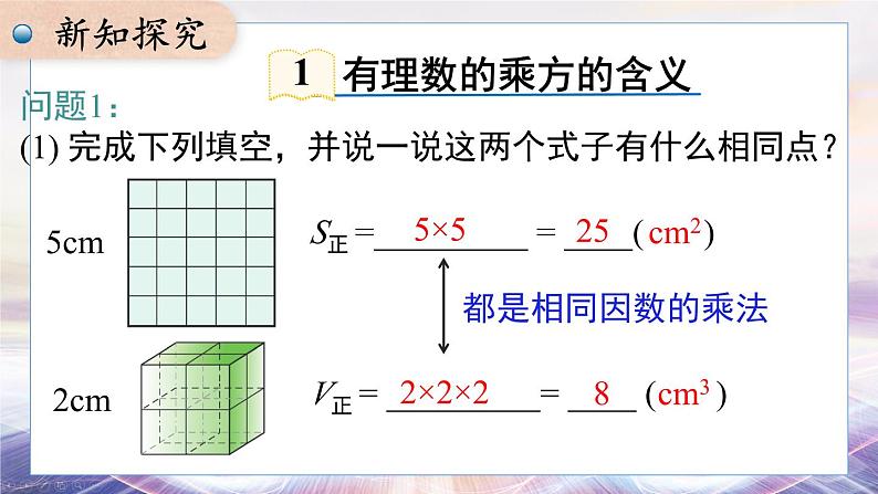 2024-2025学年 沪科版 七年级数学 上册课件 1.6 第1课时 有理数的乘方第4页