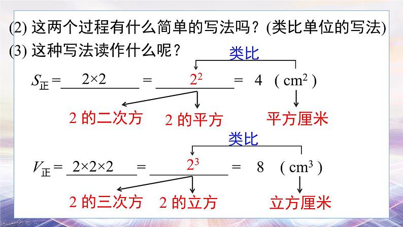 2024-2025学年 沪科版 七年级数学 上册课件 1.6 第1课时 有理数的乘方第5页