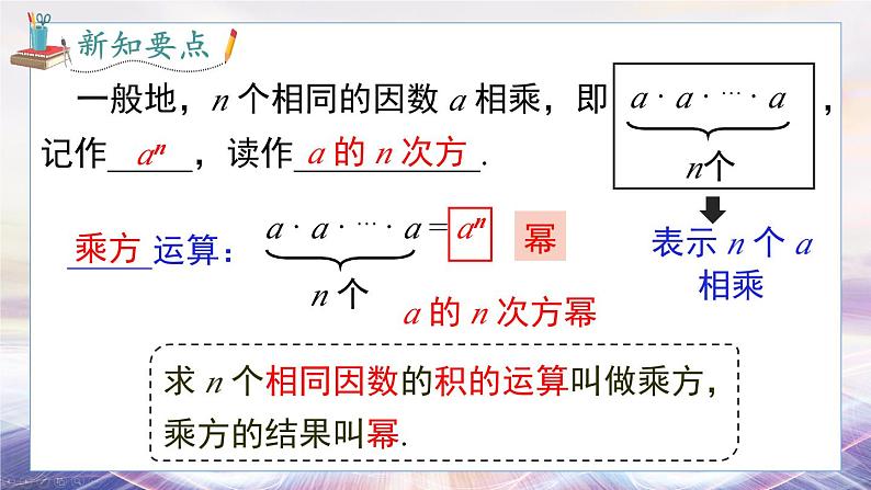 2024-2025学年 沪科版 七年级数学 上册课件 1.6 第1课时 有理数的乘方第7页