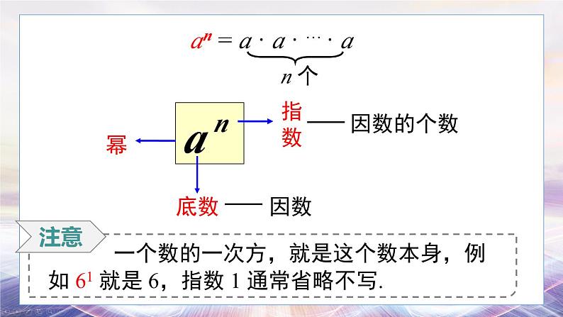 2024-2025学年 沪科版 七年级数学 上册课件 1.6 第1课时 有理数的乘方第8页