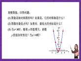 沪科版数学九上 21.2.1《 二次函数y＝ax2的图象和性质》课件