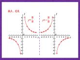 沪科版数学九上21.5.2 《反比例函数的图象和性质(1)》课件