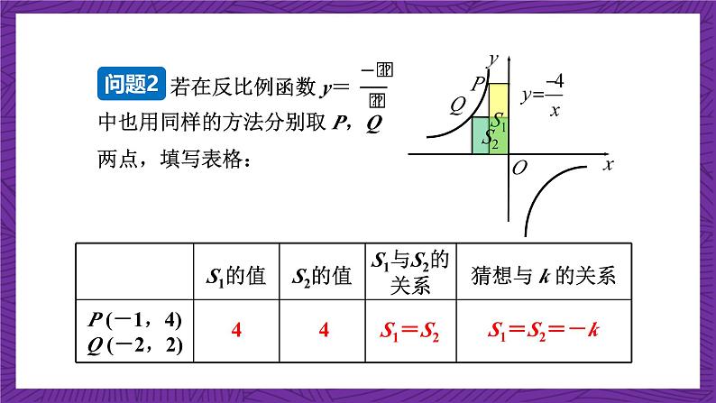 沪科版数学九上21.5.3 《反比例函数的图象和性质(2)》课件 (共20张PPT)第5页