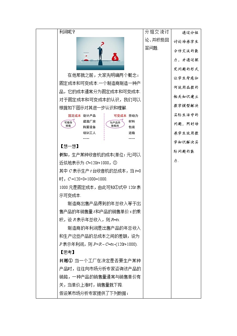 沪科版数学九上21.6《综合与实践 获取最大利润》教案第2页