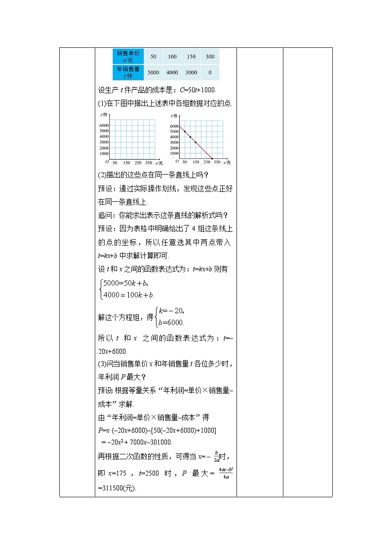 沪科版数学九上21.6《综合与实践 获取最大利润》教案第3页