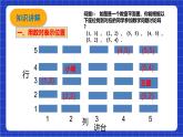 沪科版数学八上 11.1《平面直角坐标系中的点》（第1课时） 课件