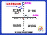 沪科版数学八上 11.1《平面直角坐标系中的图形》（第2课时） 课件