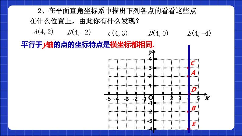沪科版数学八上 11.1《平面直角坐标系中的图形》（第2课时） 课件第8页