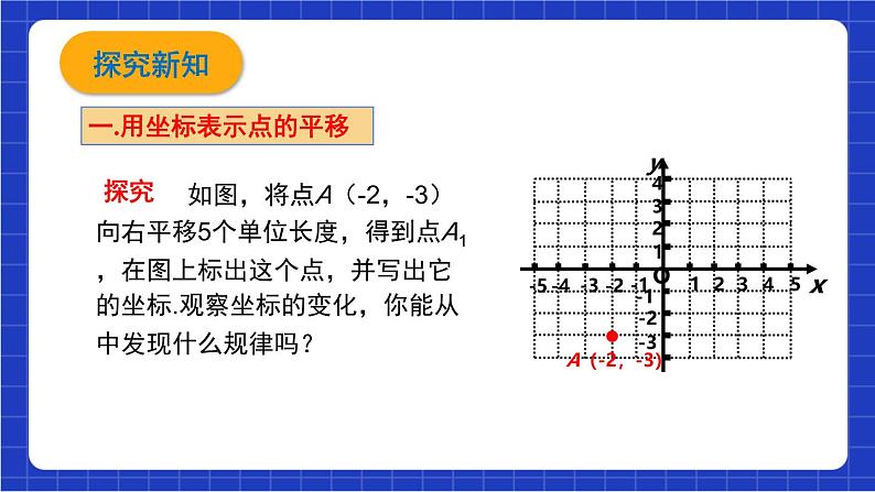 沪科版数学八上 11.2《图形在坐标系中的平移 教学课件》 课件04