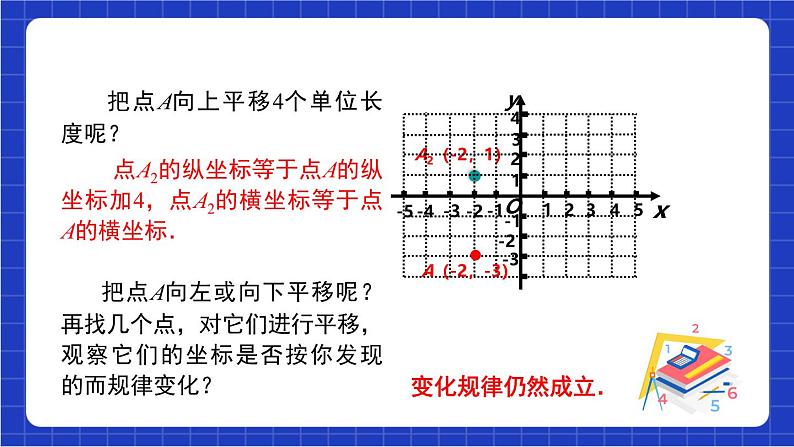 沪科版数学八上 11.2《图形在坐标系中的平移 教学课件》 课件06