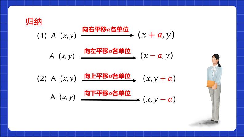 沪科版数学八上 11.2《图形在坐标系中的平移 教学课件》 课件07