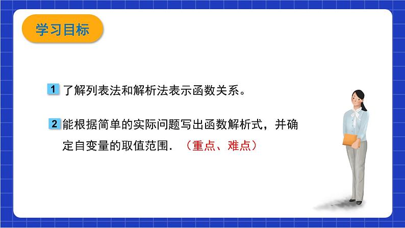 沪科版数学八上 12.1.2《函数的表示方法---列表法和解析法》 课件第2页