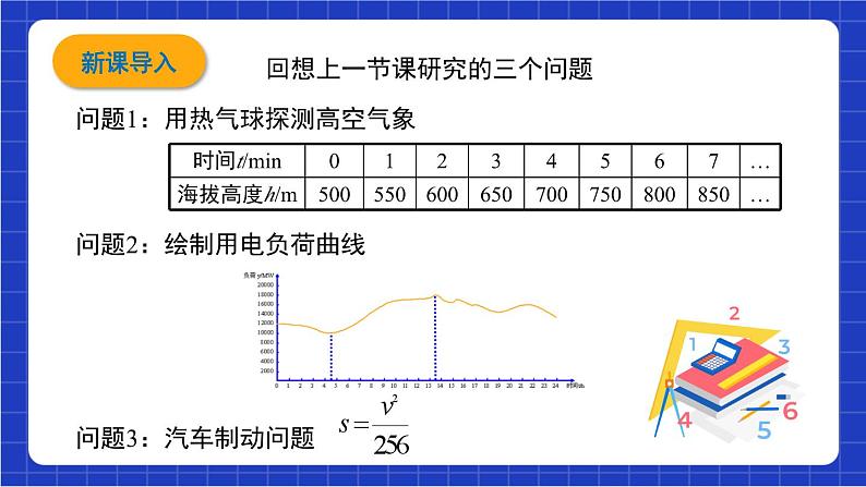 沪科版数学八上 12.1.2《函数的表示方法---列表法和解析法》 课件第4页