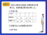 滬科版數(shù)學(xué)八上 12.2.2《正比例函數(shù)圖像及其性質(zhì)》 課件