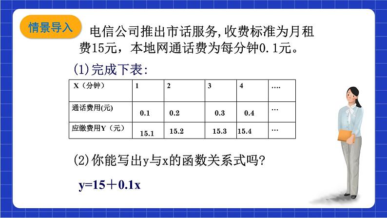 沪科版数学八上 12.2.2《正比例函数图像及其性质》 课件第2页