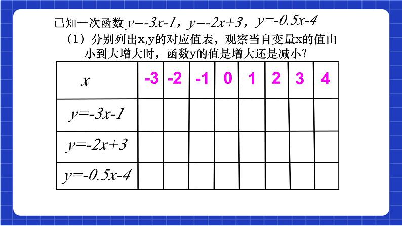 沪科版数学八上 12.2.3《一次函数的图象与性质》 课件第7页