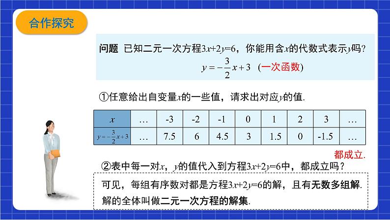 沪科版数学八上 12.3《一次函数与二元一次方程》课件+教案05