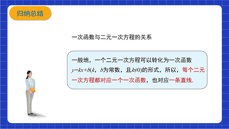 沪科版数学八上 12.3《一次函数与二元一次方程》课件+教案07