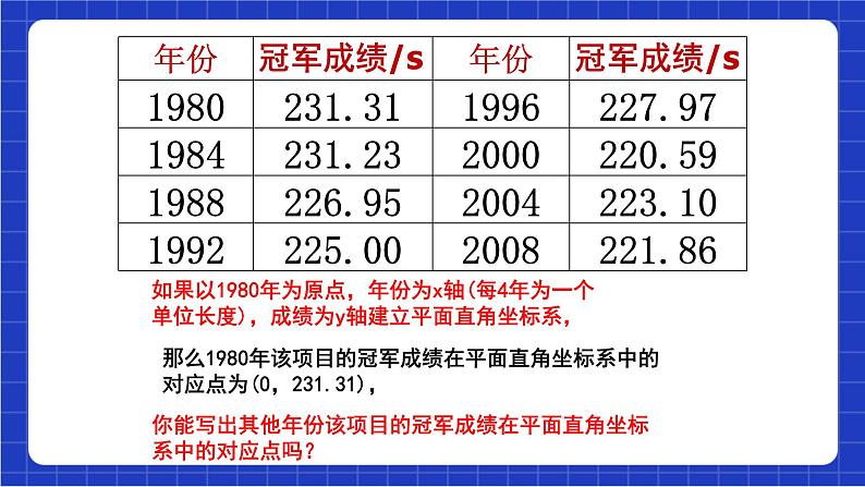 沪科版数学八上 12.4《综合与实践 一次函数模型的应用》 课件08