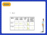 滬科版數(shù)學(xué)八上 12.5《一次函數(shù)復(fù)習(xí) 》課件