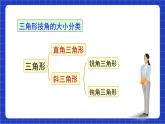 沪科版数学八上 13.1.2《三角形中角的关系》 课件