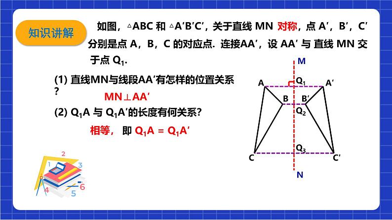 沪科版数学八上 15.1.2《轴对称的性质及其画法》课件04