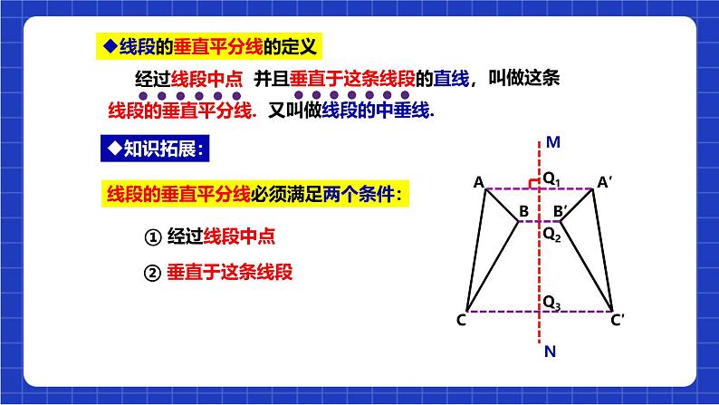 沪科版数学八上 15.1.2《轴对称的性质及其画法》课件06