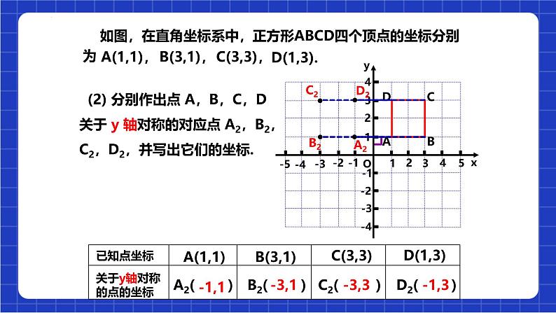 沪科版数学八上 15.1.3《平面直角坐标系中的轴对称图形》 课件07