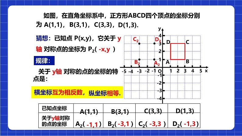 沪科版数学八上 15.1.3《平面直角坐标系中的轴对称图形》 课件08