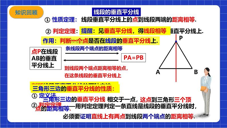 沪科版数学八上 15.3.1《等腰三角形的性质》课件02