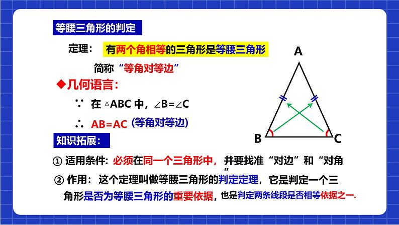 沪科版数学八上 15.3.2《等腰三角形的判定》课件06