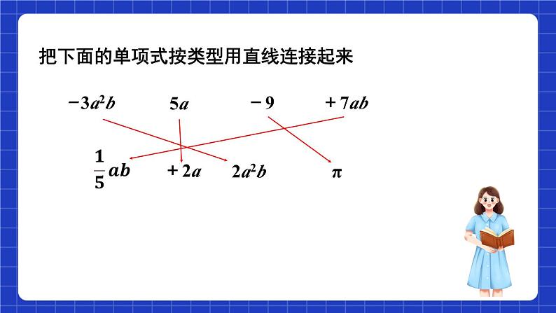 沪教版（五四制）数学七上9.5《合并同类项》（同步课件）第5页