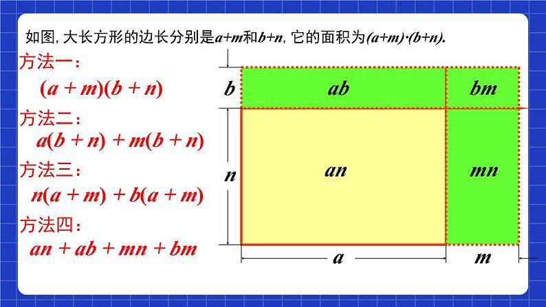 沪教版（五四制）数学七上9.10.2《整式的乘法》（同步课件）第6页