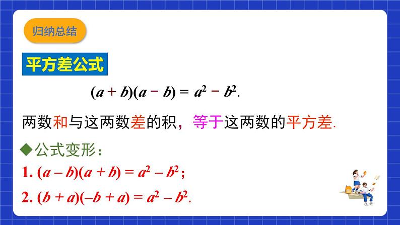 沪教版（五四制）数学七上9.11《平方差公式》（同步课件）第4页