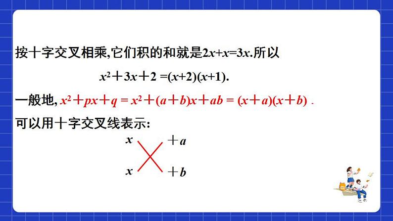 沪教版（五四制）数学七上9.15《十字相乘法》（同步课件）第6页