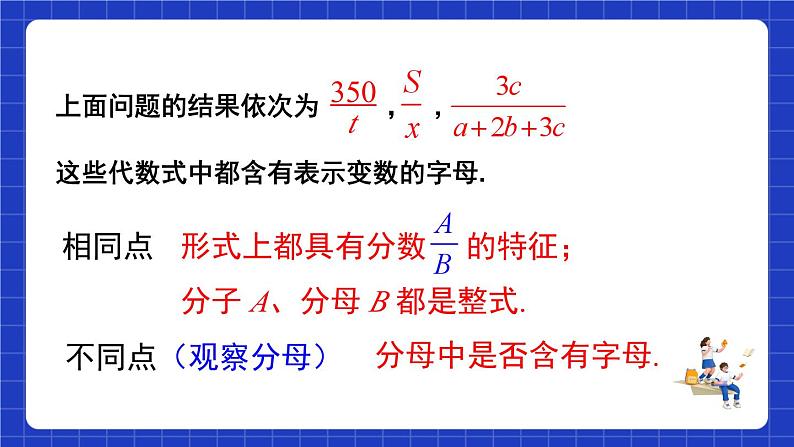 沪教版（五四制）数学七上10.1《分式的意义》（同步课件）第4页