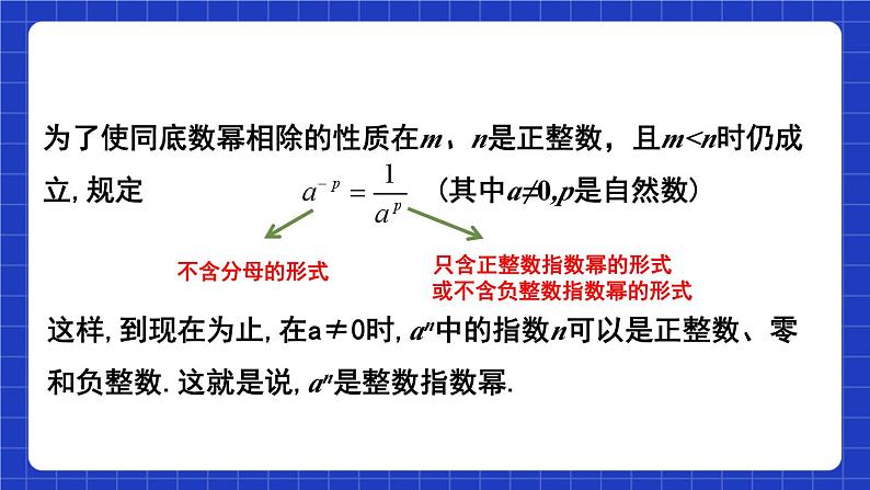 沪教版（五四制）数学七上10.6《整数指数幂及其运算》（同步课件）04