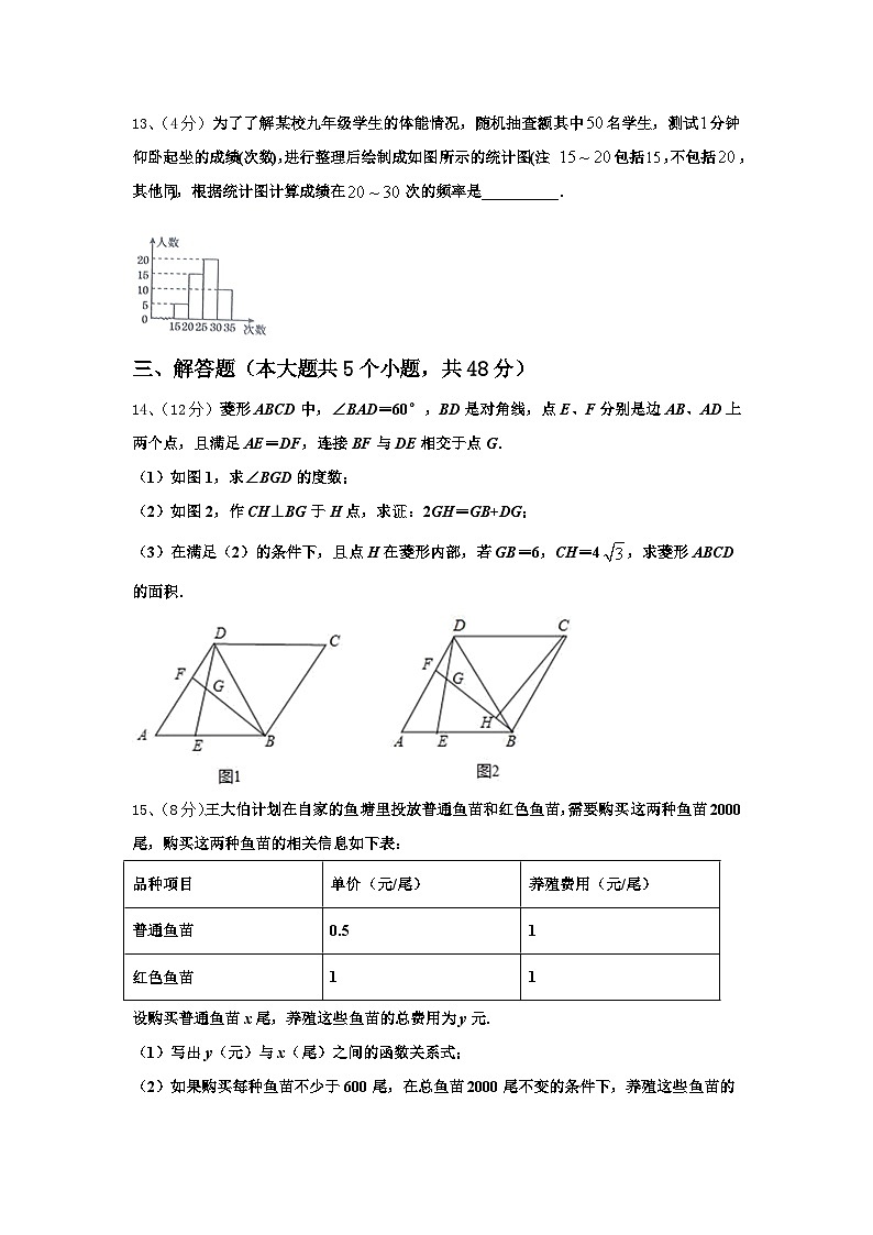 江苏省淮安市洪泽区2024年九年级数学第一学期开学复习检测试题【含答案】第3页