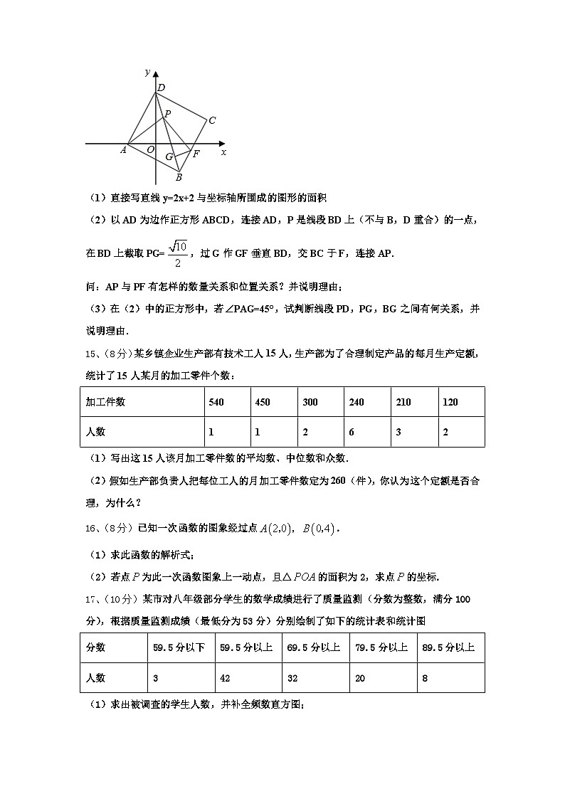 江苏省淮安市淮阴区淮阴师院附属中学2025届数学九上开学综合测试模拟试题【含答案】第3页