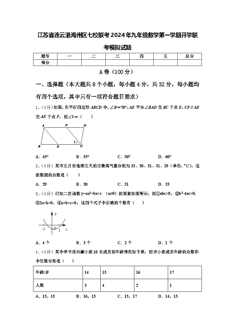 江苏省连云港海州区七校联考2024年九年级数学第一学期开学联考模拟试题【含答案】第1页