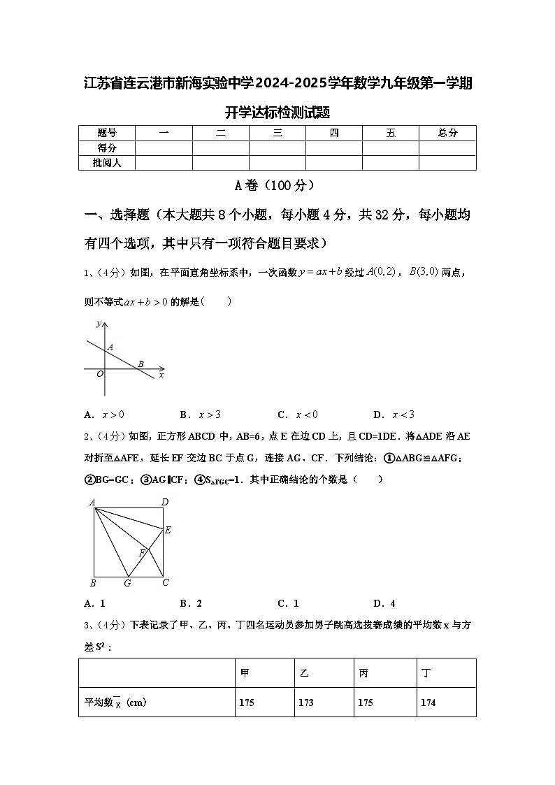 江苏省连云港市新海实验中学2024-2025学年数学九年级第一学期开学达标检测试题【含答案】第1页