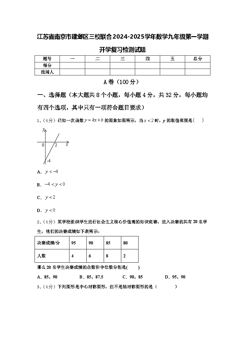 江苏省南京市建邺区三校联合2024-2025学年数学九年级第一学期开学复习检测试题【含答案】01
