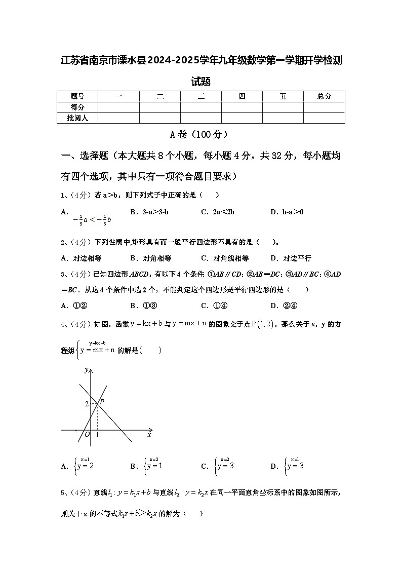 江苏省南京市溧水县2024-2025学年九年级数学第一学期开学检测试题【含答案】01