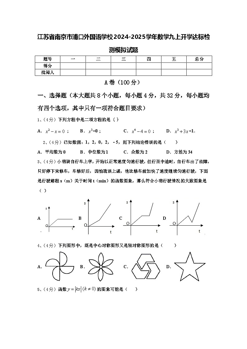 江苏省南京市浦口外国语学校2024-2025学年数学九上开学达标检测模拟试题【含答案】第1页