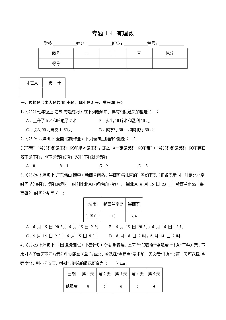 人教版2024-2025学年七年级数学上册1.4有理数(压轴题综合测试卷)专题特训(学生版+解析)第1页