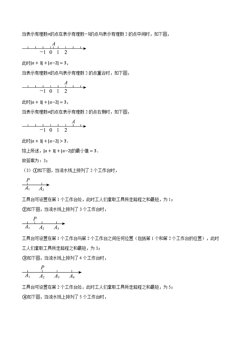 人教版2024-2025学年七年级数学上册1.1数轴与绝对值的几何意义(压轴题专项讲练)专题特训(学生版+解析)第3页