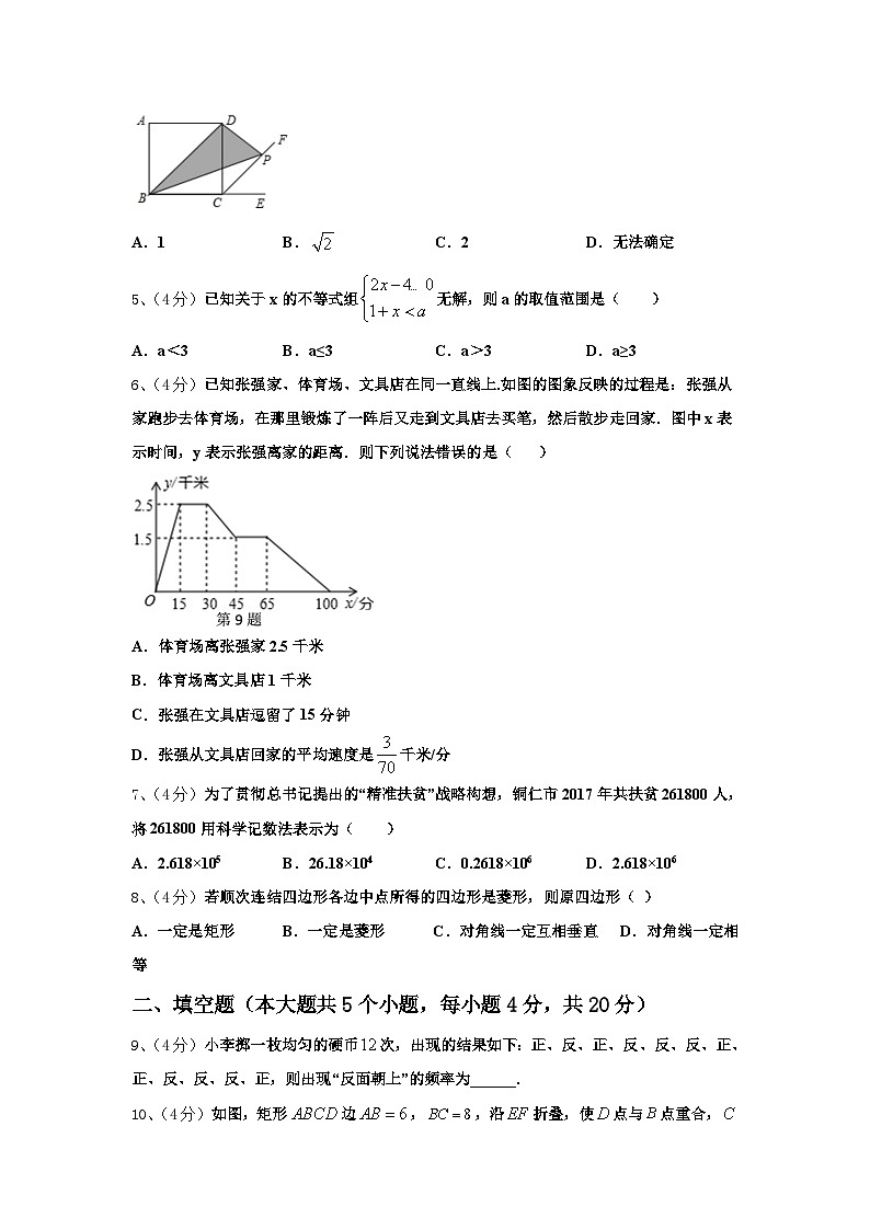 江苏省苏州高新区六校联考2024-2025学年九上数学开学复习检测模拟试题【含答案】第2页