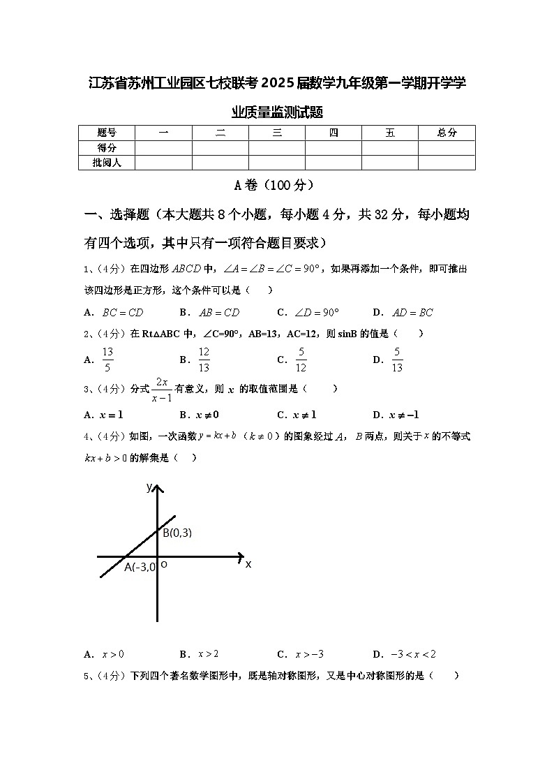 江苏省苏州工业园区七校联考2025届数学九年级第一学期开学学业质量监测试题【含答案】第1页