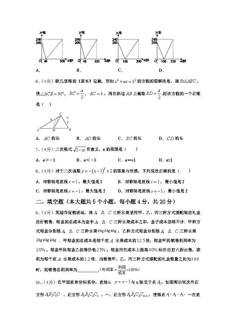 江苏省苏州昆山市2025届九年级数学第一学期开学教学质量检测模拟试题【含答案】第2页