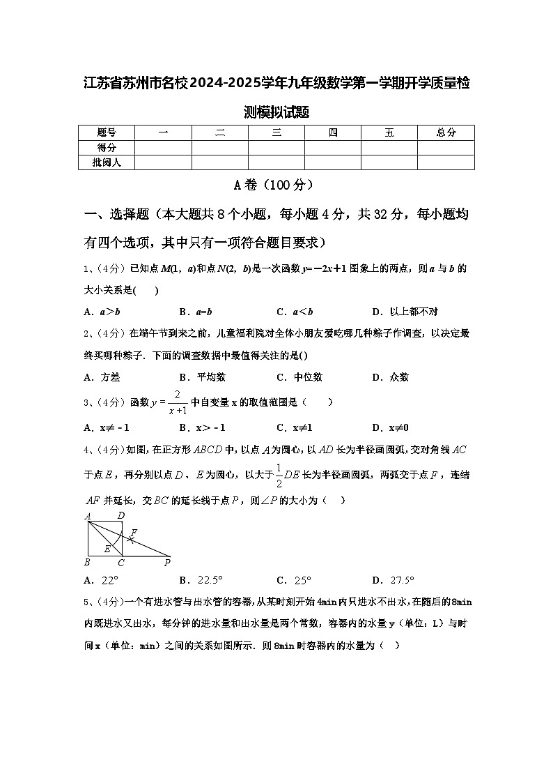 江苏省苏州市名校2024-2025学年九年级数学第一学期开学质量检测模拟试题【含答案】01